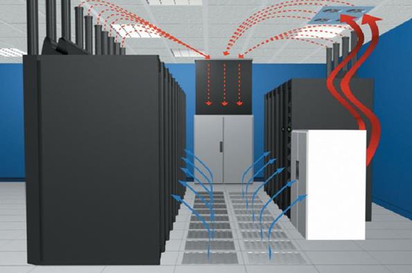 精密空調(diào)氣流