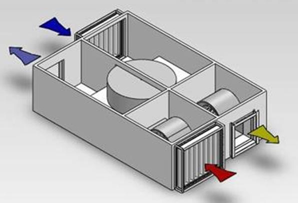 機房新風(fēng),新風(fēng)機