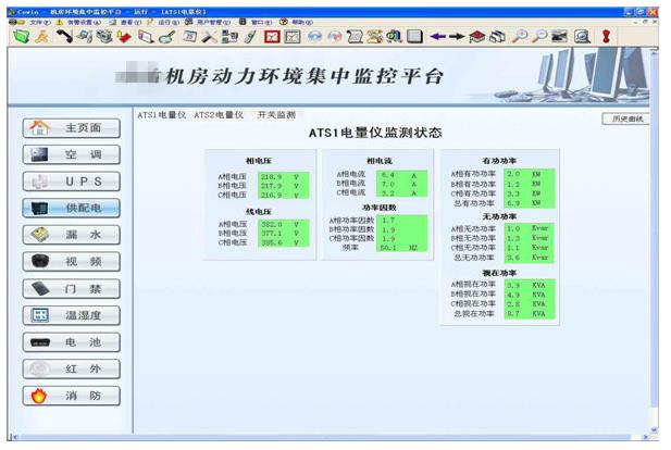 機(jī)房集中控制