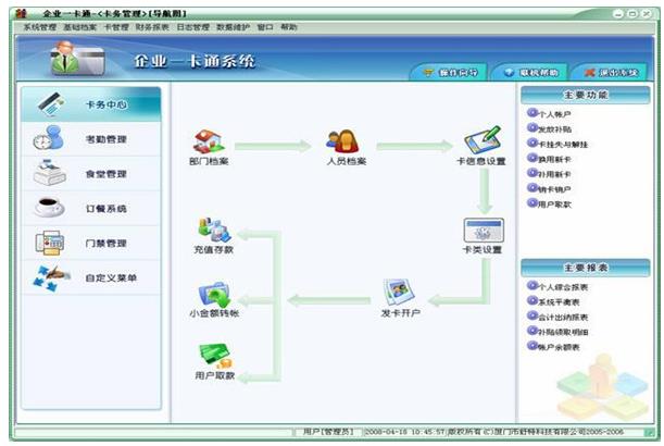 一卡通系統(tǒng),一卡通管理平臺