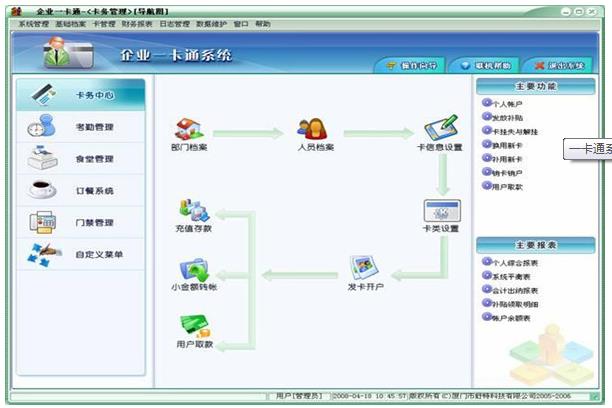 一卡通系統(tǒng)管理頁面