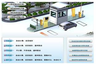 停車場一卡通示意圖